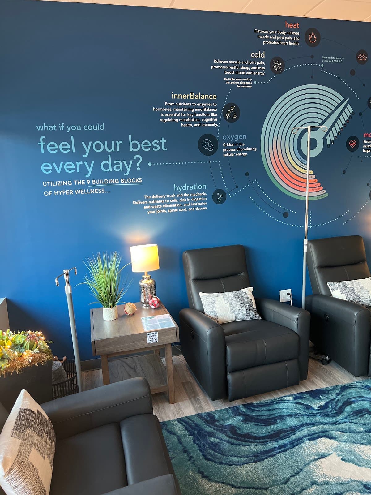 Restore Hyper Wellness photo 2